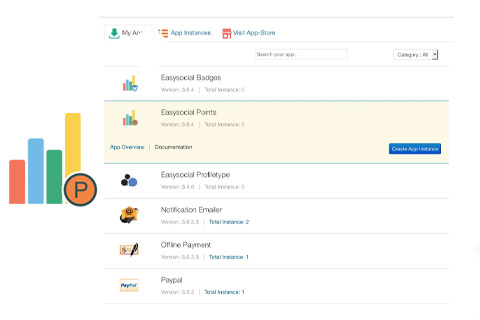 Joomla расширение PayPlans EasySocial Points