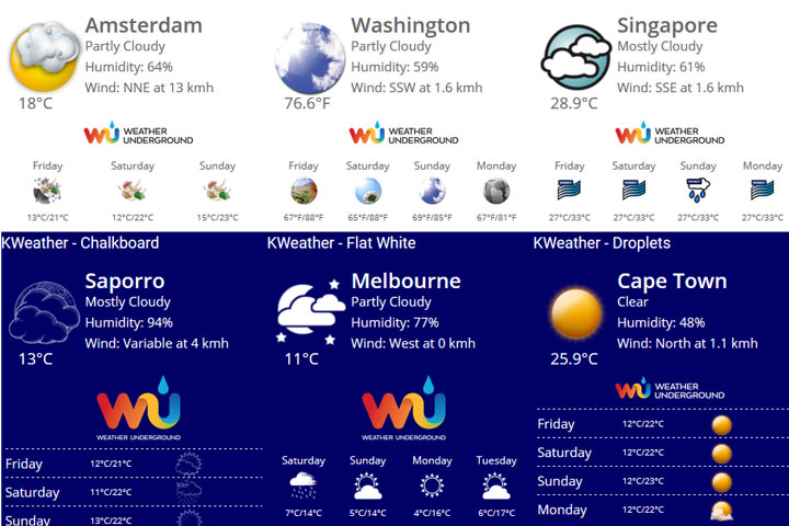 Joomla расширение KWeather