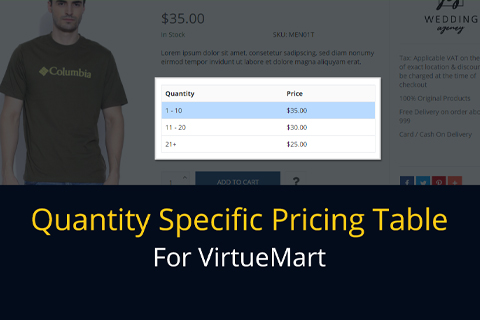 Joomla расширение Quantity Specific Pricing Table