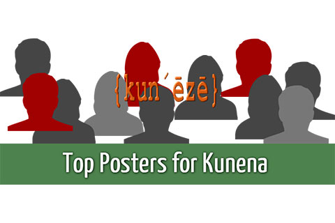 Joomla расширение Top Posters for Kunena