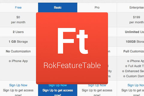 Joomla расширение RokFeatureTable