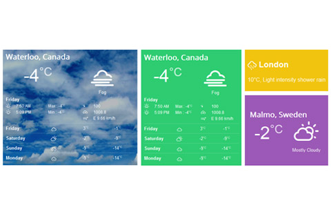 Joomla расширение Vina Flat Weather for Joomla