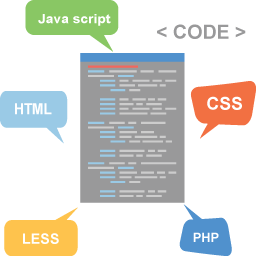 Библиотеки LESS CSS JQuery