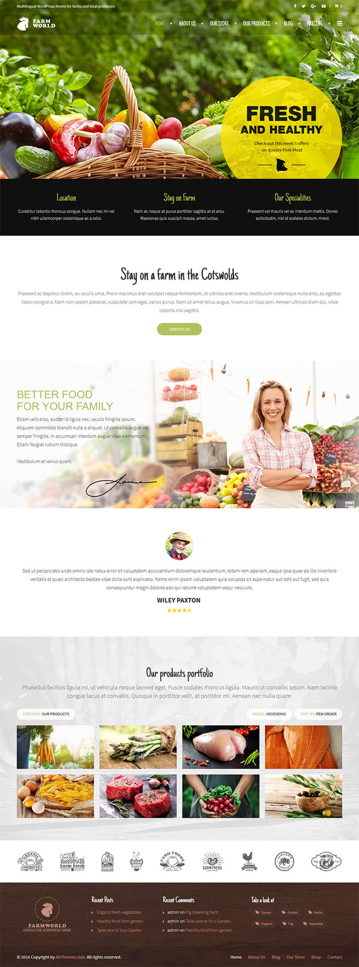 WordPress шаблон AitThemes FarmWorld