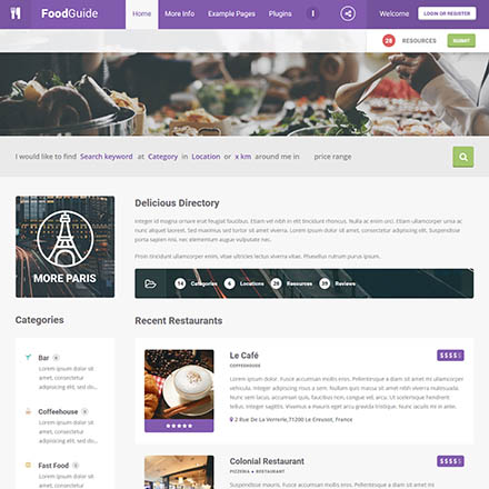 AitThemes FoodGuide