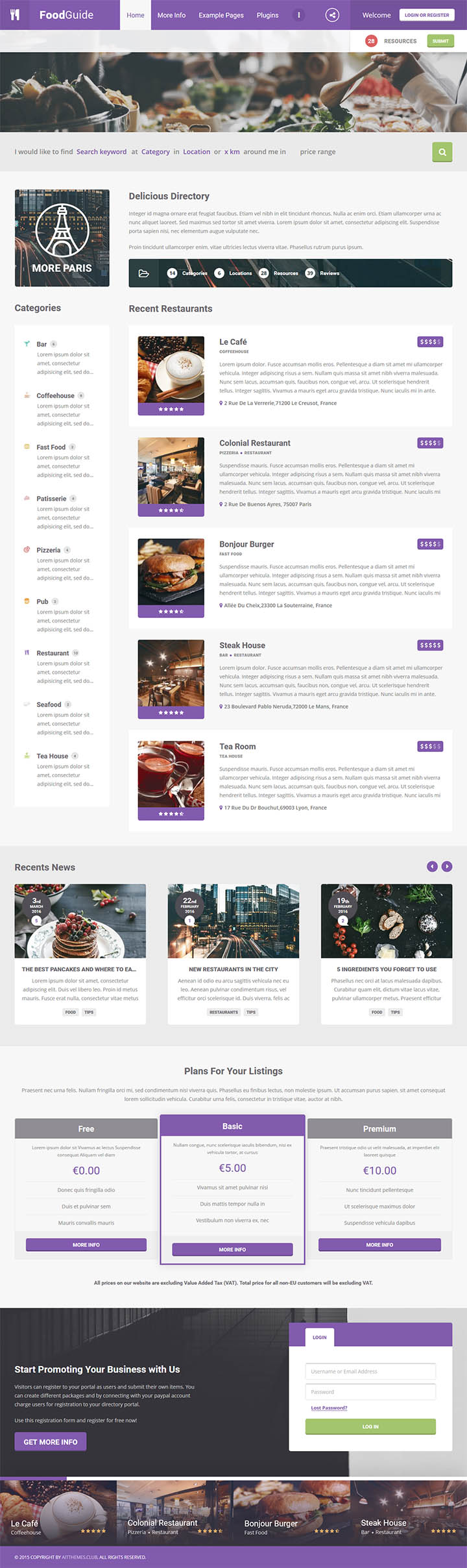 WordPress шаблон AitThemes FoodGuide