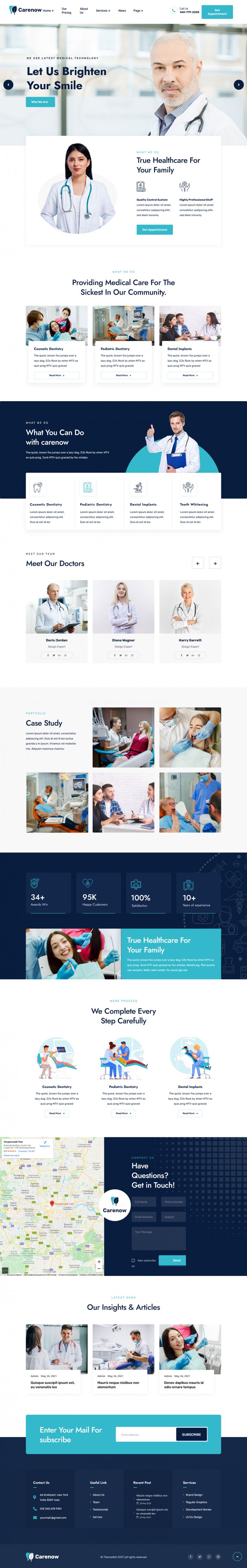 WordPress шаблон ThemeForest Carenow