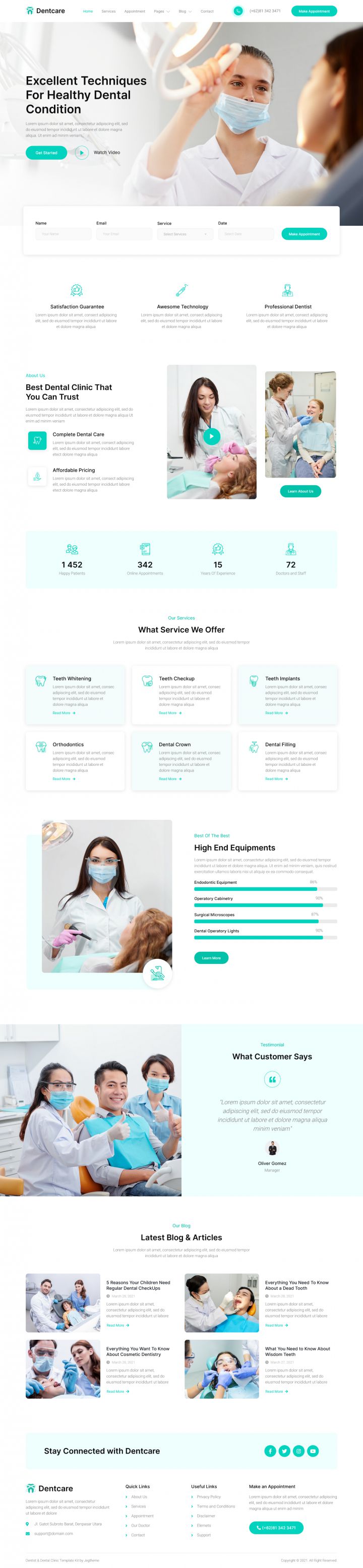 WordPress шаблон ThemeForest Dentcare