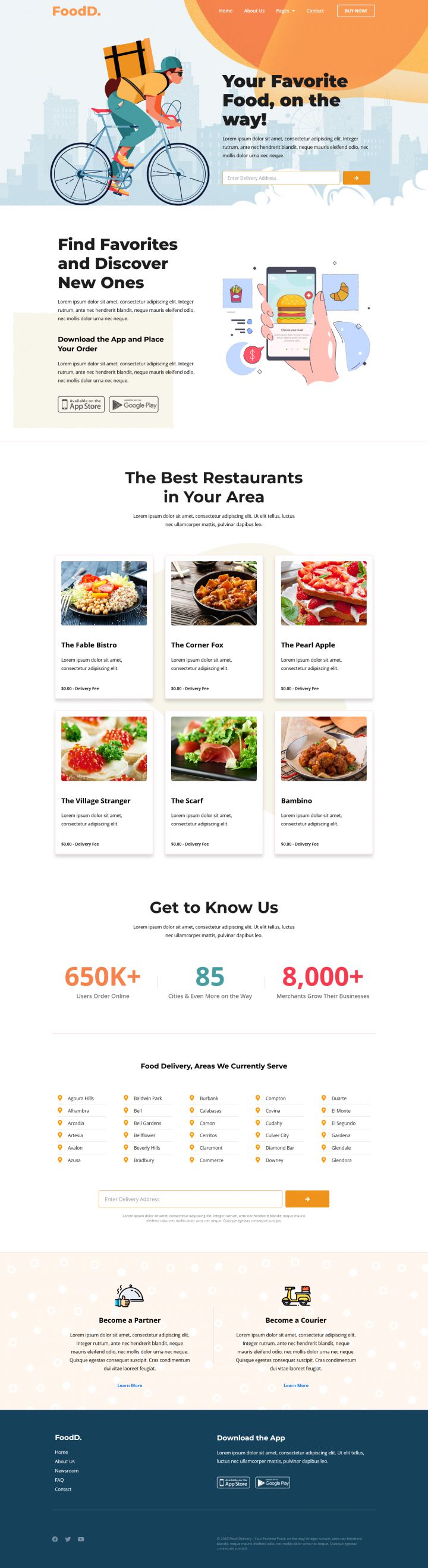 WordPress шаблон ThemeForest FoodDelivery