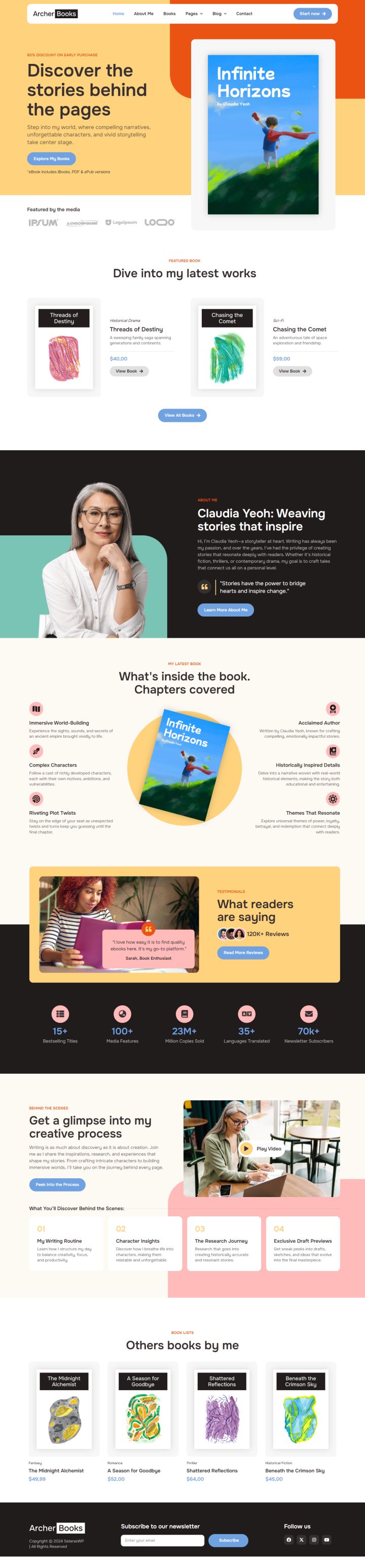 WordPress шаблон ThemeForest ArcherBooks