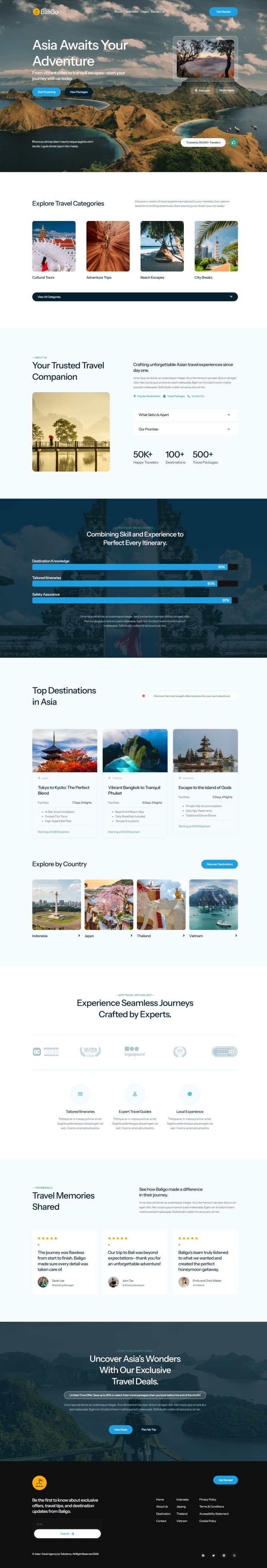 WordPress шаблон ThemeForest Baligo