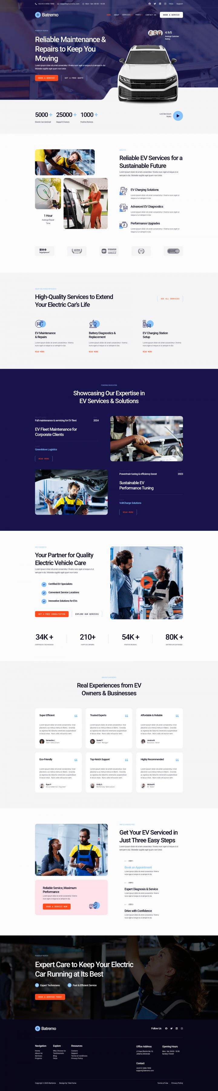 WordPress шаблон ThemeForest Batremo