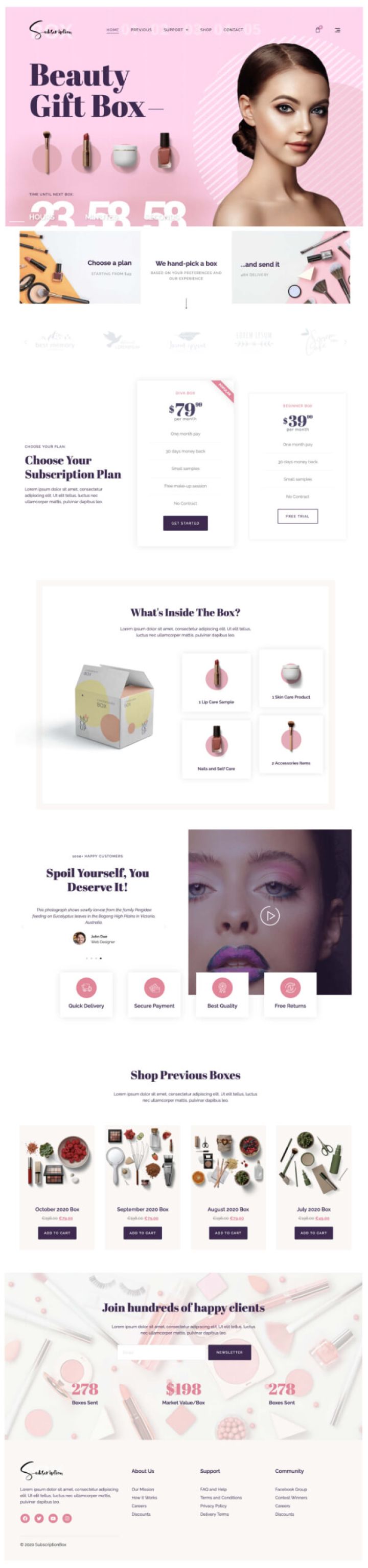WordPress шаблон ThemeForest BeautyBox