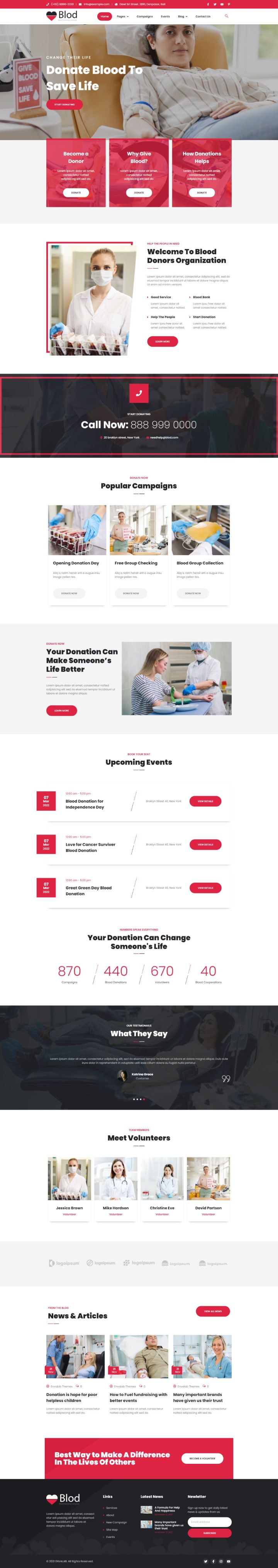 WordPress шаблон ThemeForest Blod