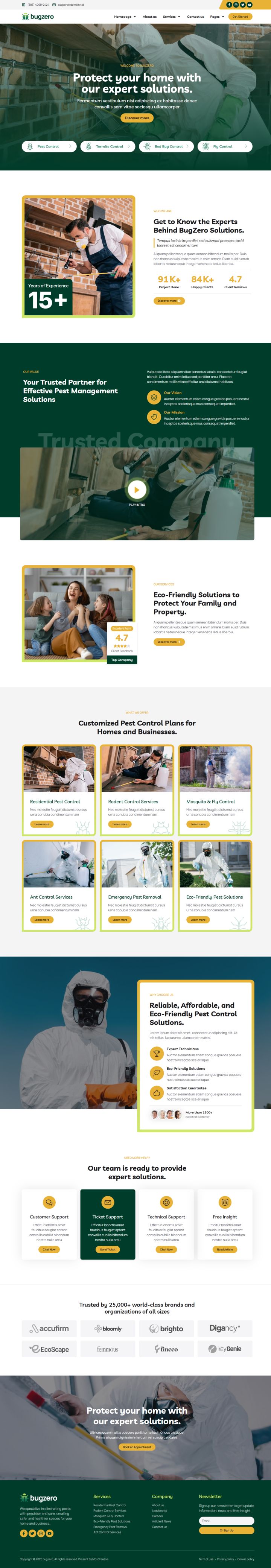 WordPress шаблон ThemeForest BugZero