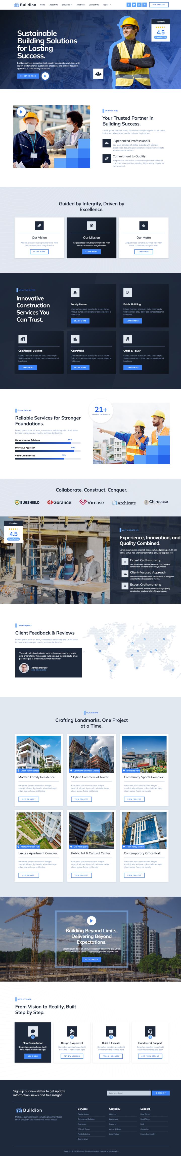 WordPress шаблон ThemeForest Buildion