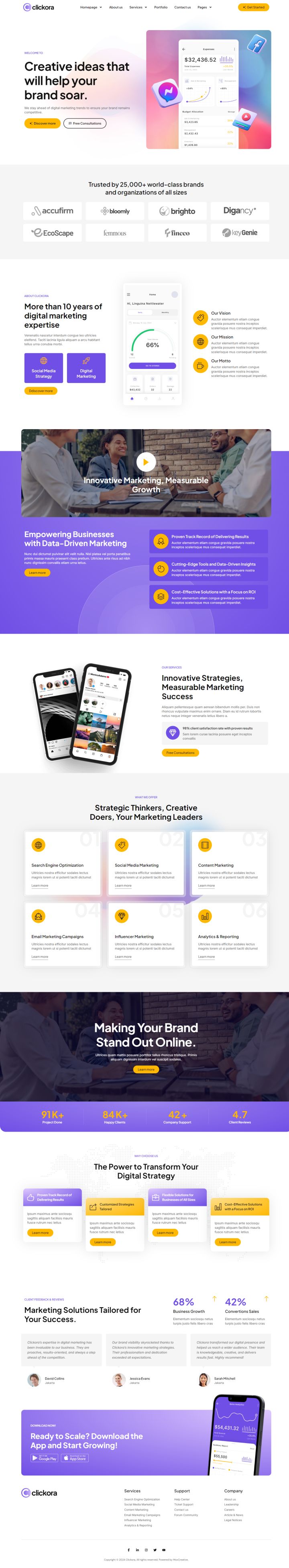 WordPress шаблон ThemeForest Clickora