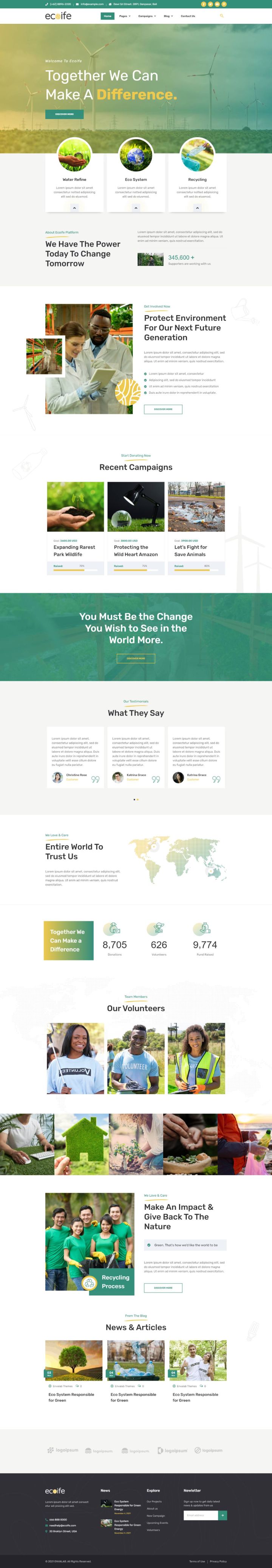 WordPress шаблон ThemeForest Ecoife