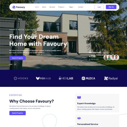 ThemeForest Favoury