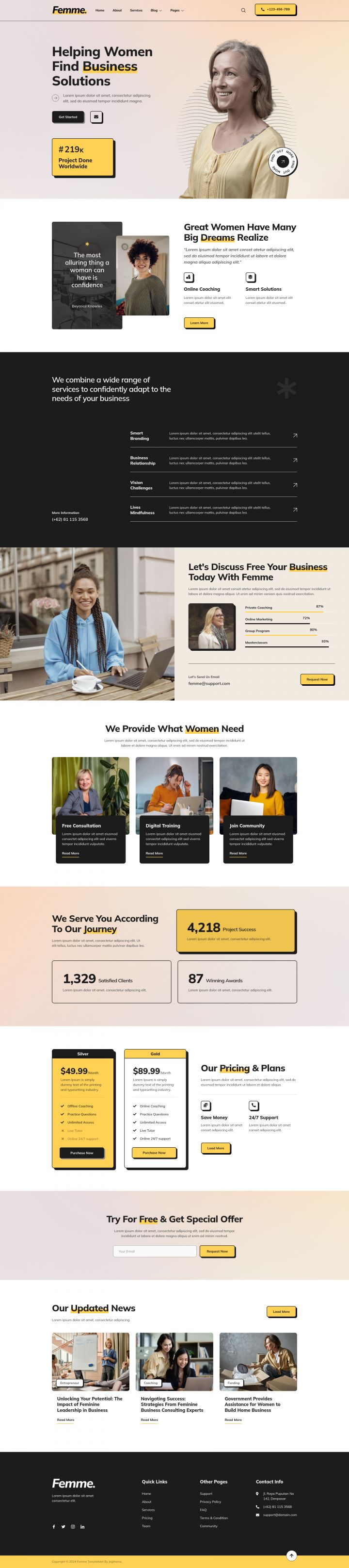 WordPress шаблон ThemeForest Femme