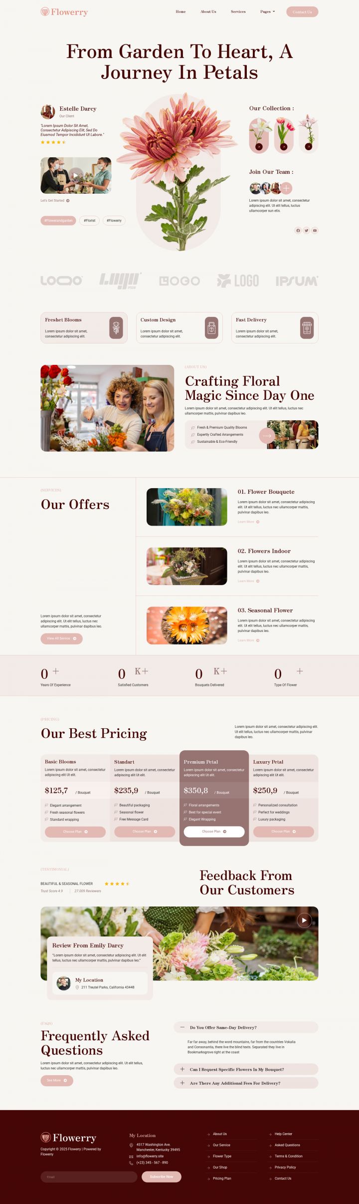WordPress шаблон ThemeForest Flowerry