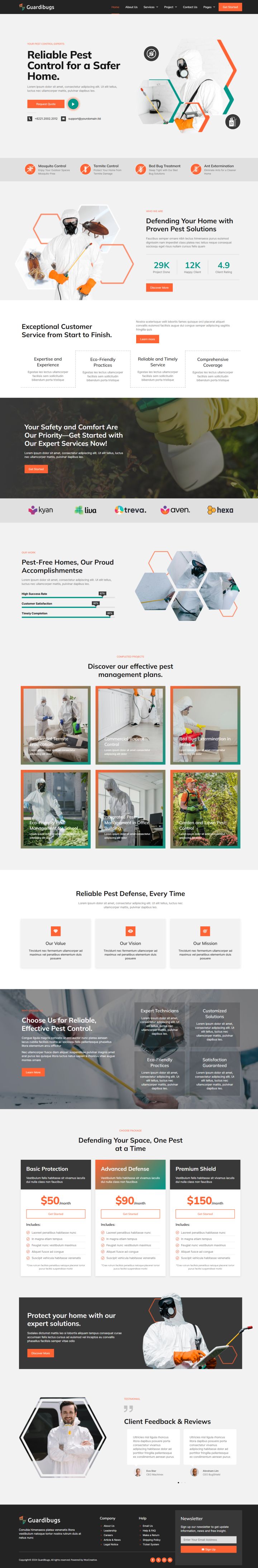 WordPress шаблон ThemeForest Guardibugs