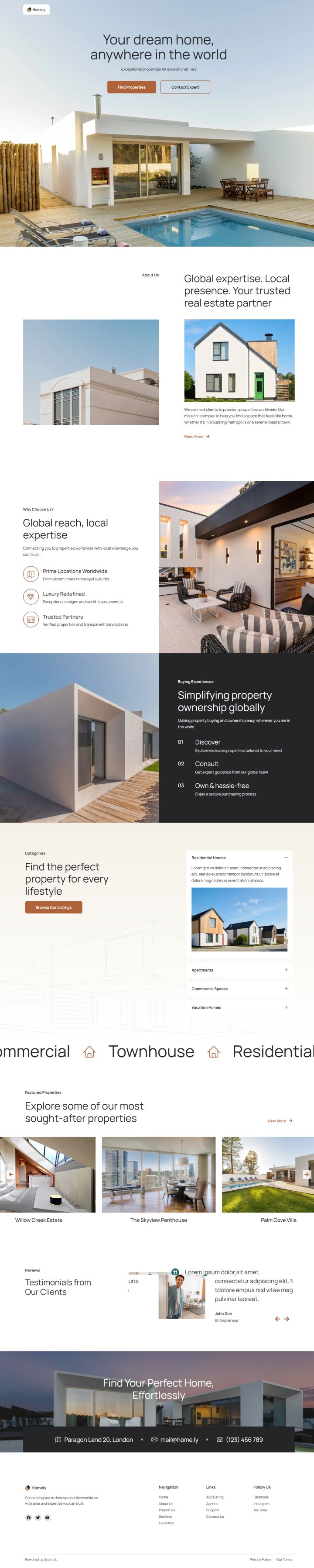 WordPress шаблон ThemeForest Homely