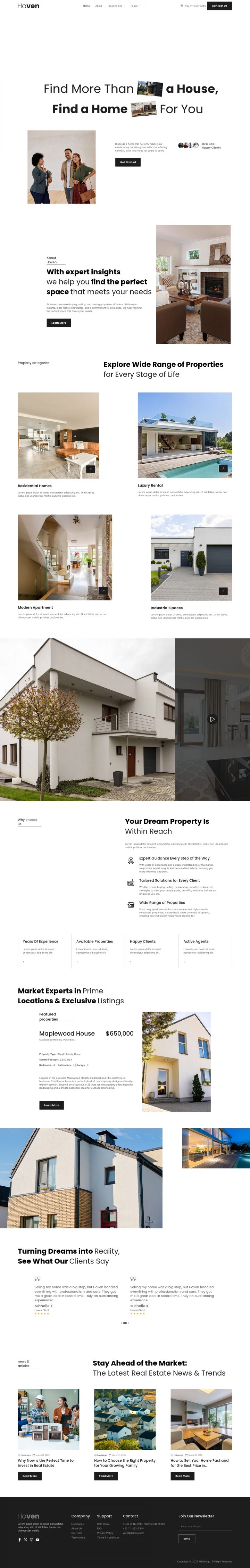 WordPress шаблон ThemeForest Hoven