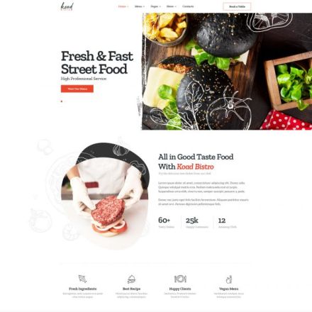 ThemeForest Koad