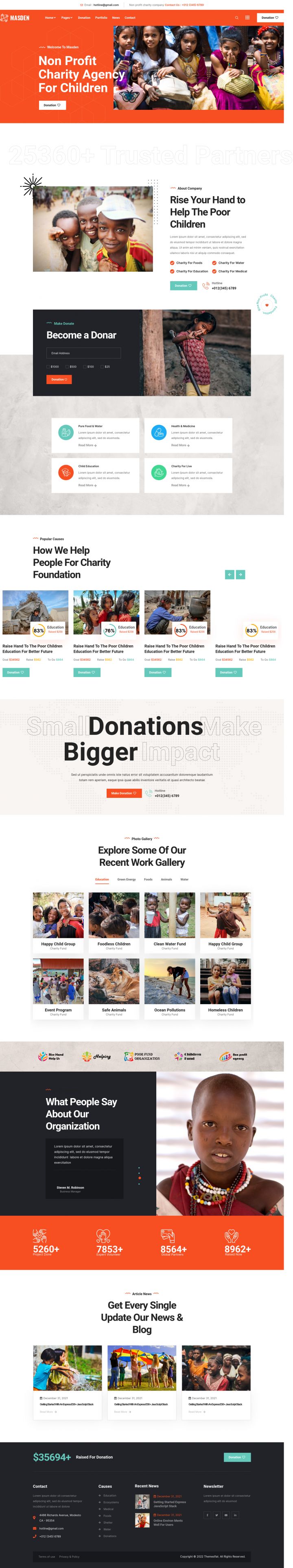 WordPress шаблон ThemeForest Masden