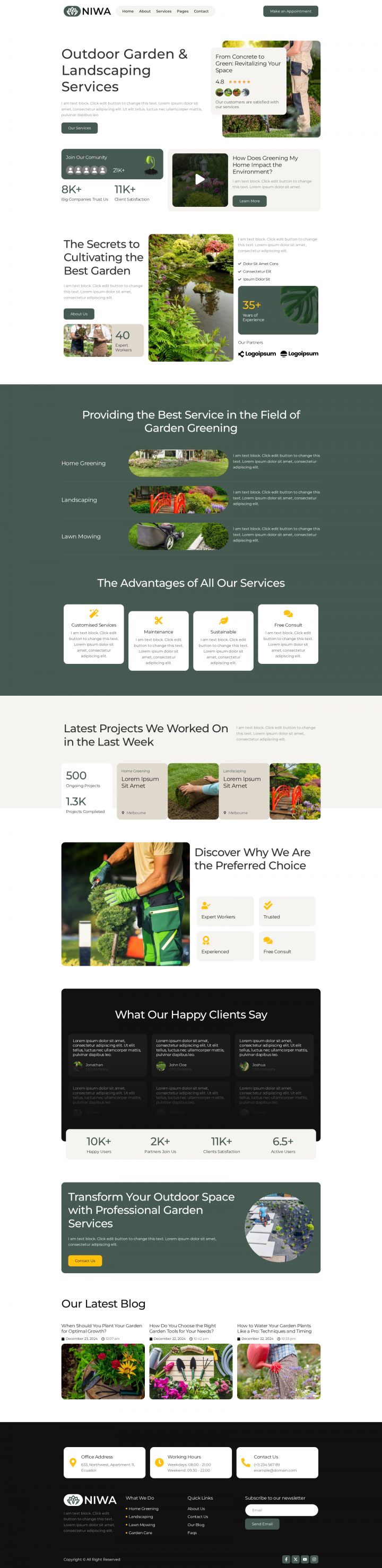 WordPress шаблон ThemeForest Niwa