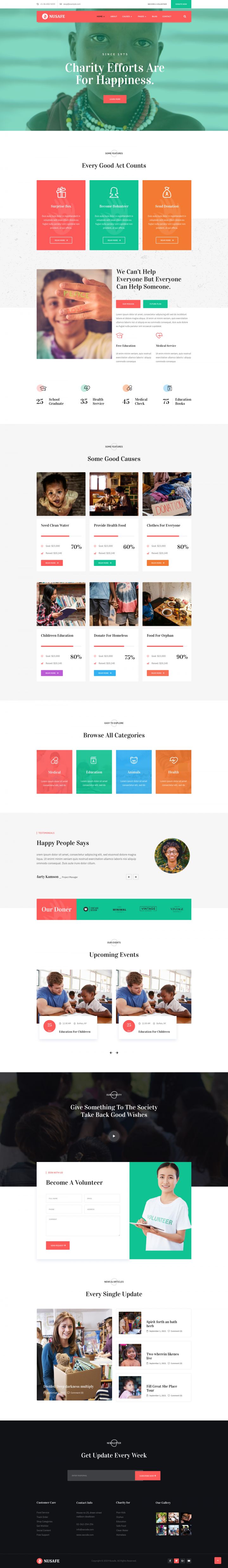 WordPress шаблон ThemeForest Nusafe