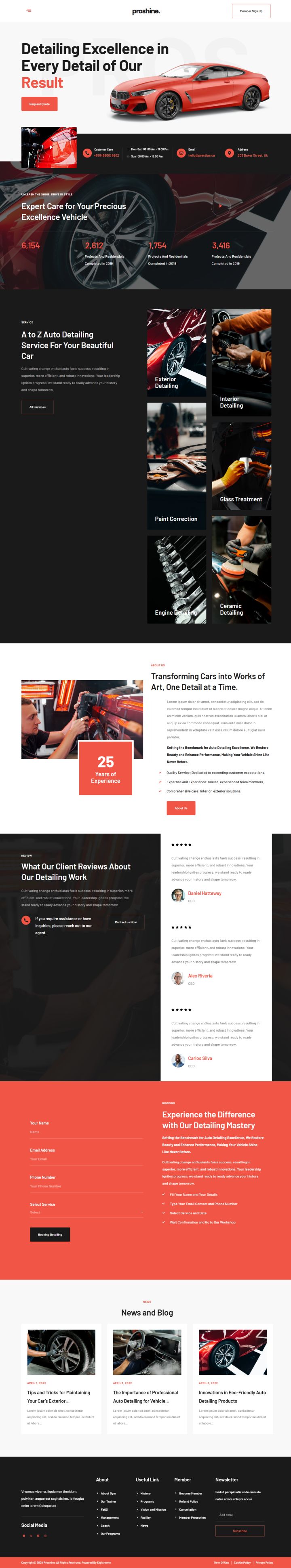 WordPress шаблон ThemeForest Proshine