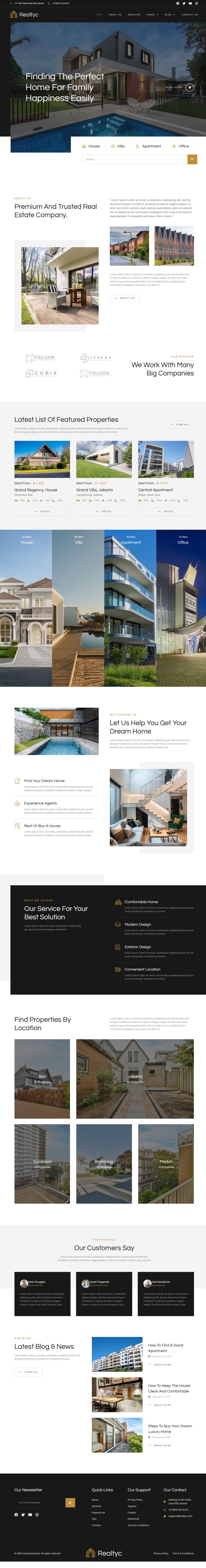 WordPress шаблон ThemeForest Realtyc
