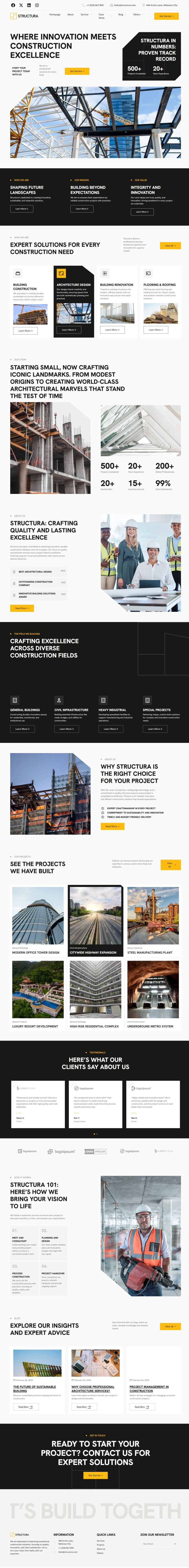 WordPress шаблон ThemeForest Structura
