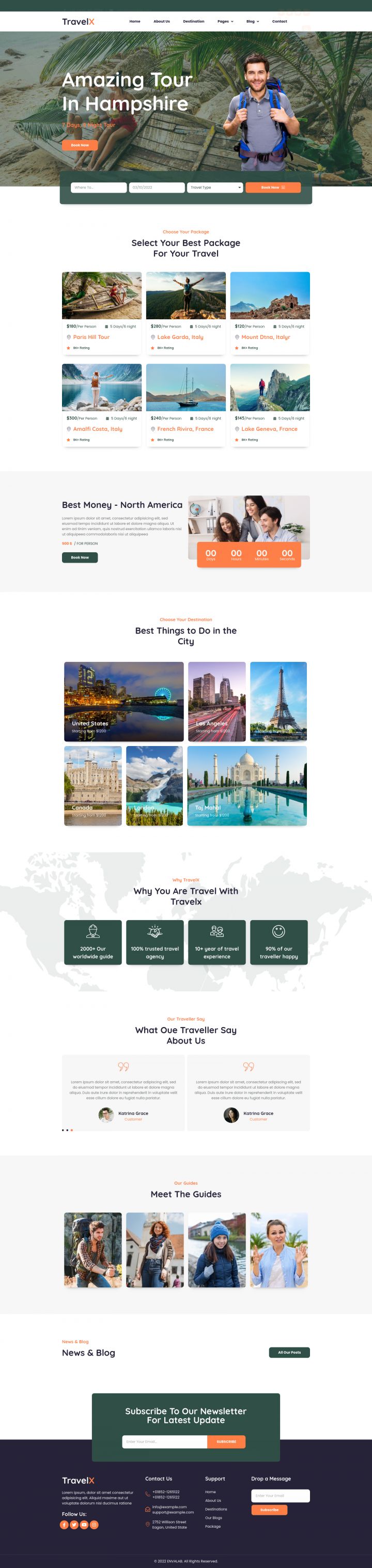 WordPress шаблон ThemeForest TravelX