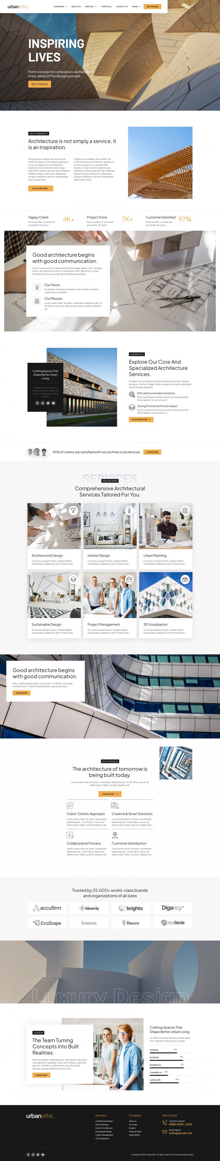 WordPress шаблон ThemeForest Urbanethic