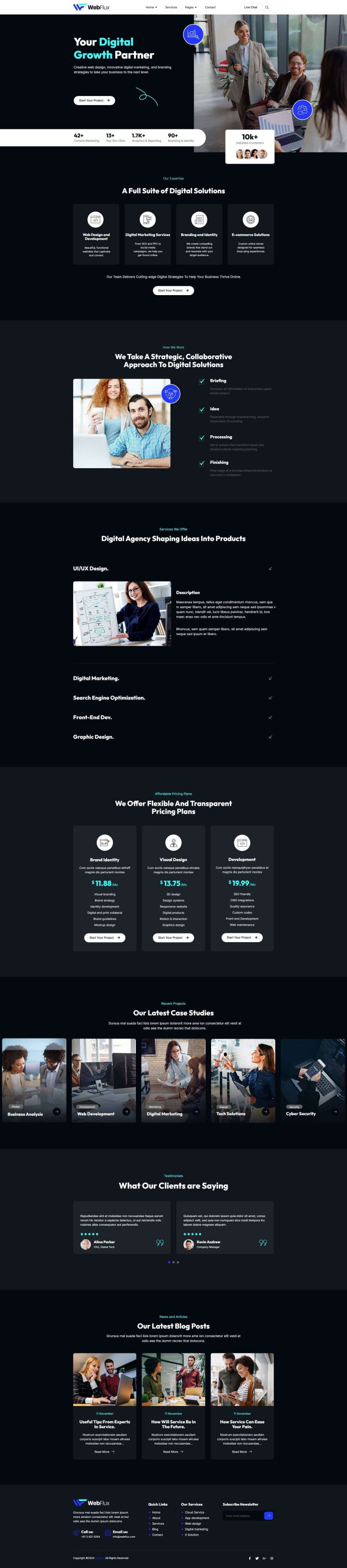 WordPress шаблон ThemeForest WebFlux