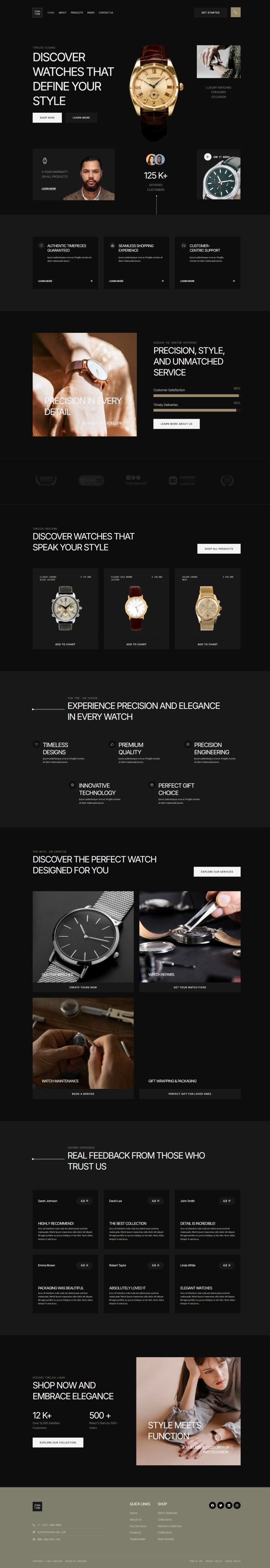 WordPress шаблон ThemeForest Zonatime