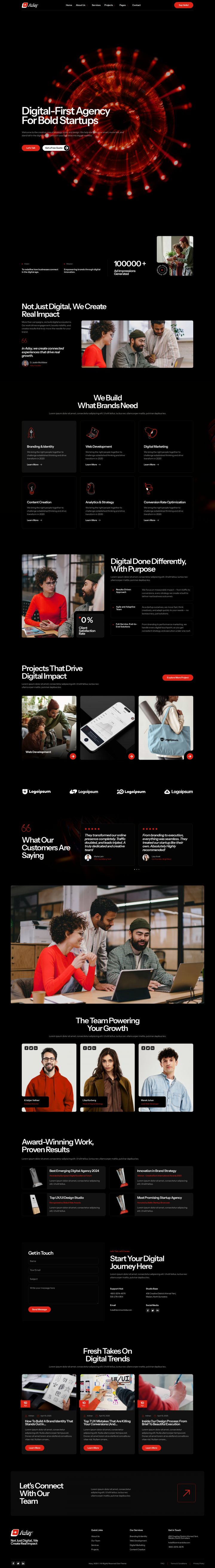 Шаблон ThemeForest Adsy WordPress шаблон ThemeForest Adsy