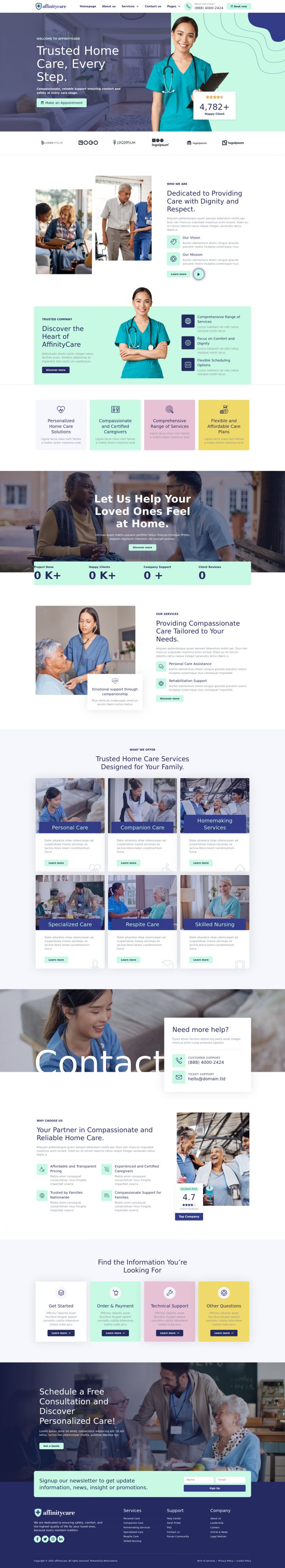 WordPress шаблон ThemeForest AffinityCare