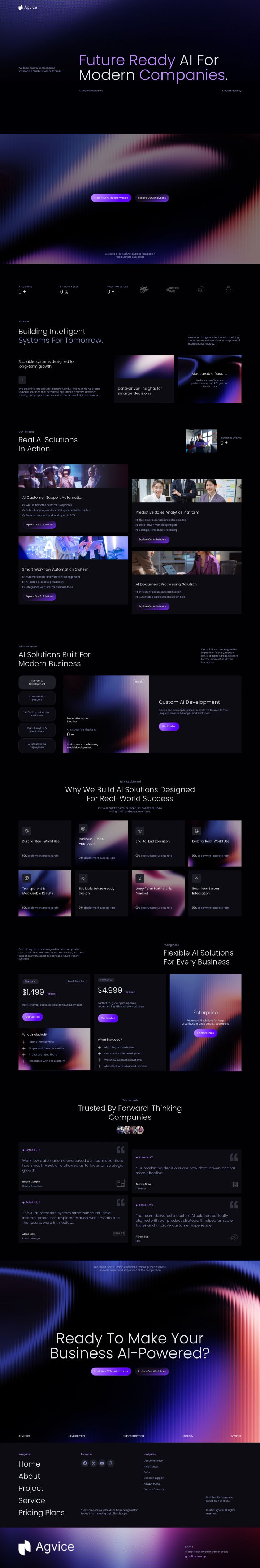 Шаблон ThemeForest Agvice WordPress шаблон ThemeForest Agvice