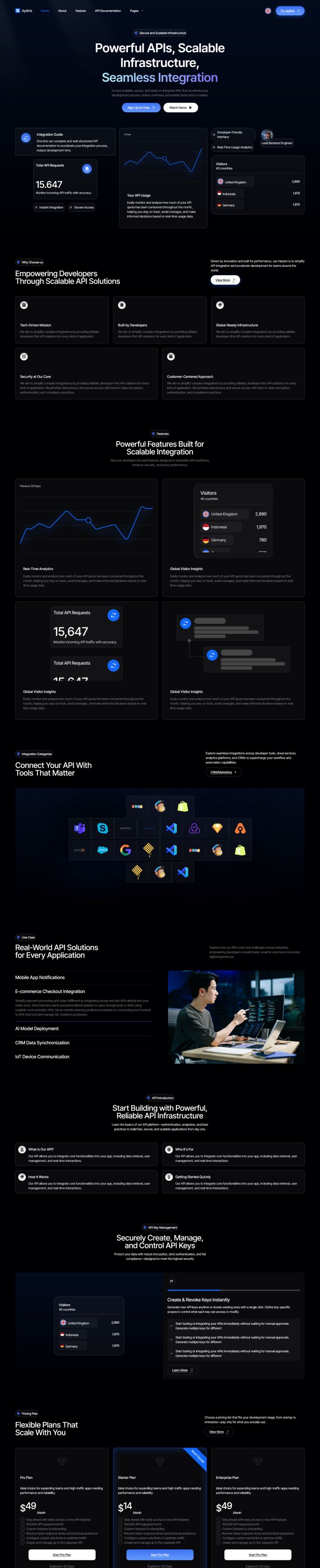 Шаблон ThemeForest Apilink WordPress шаблон ThemeForest Apilink