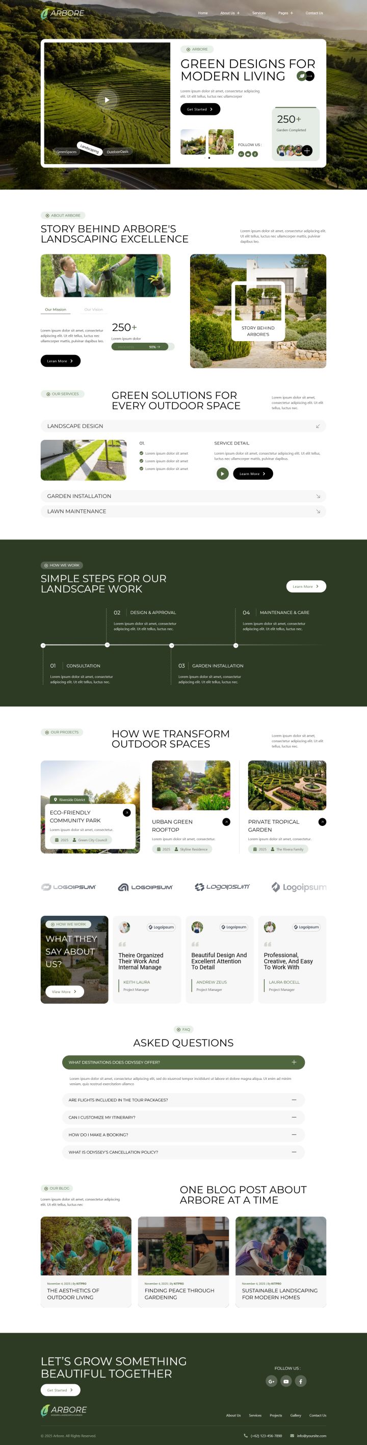 Шаблон ThemeForest Arbore WordPress шаблон ThemeForest Arbore