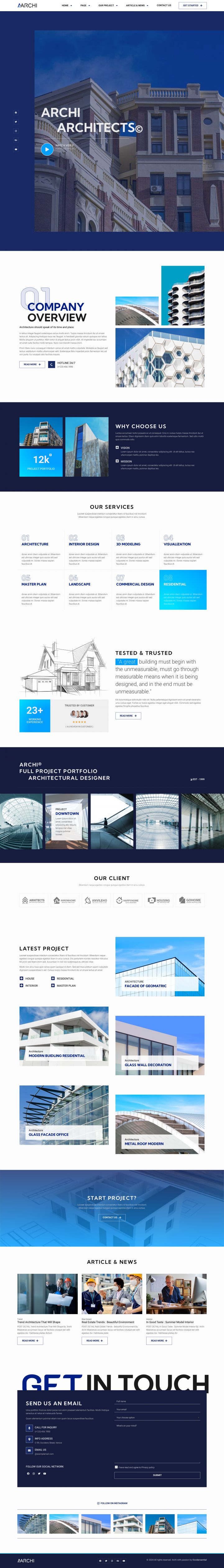 Шаблон ThemeForest Archi WordPress шаблон ThemeForest Archi
