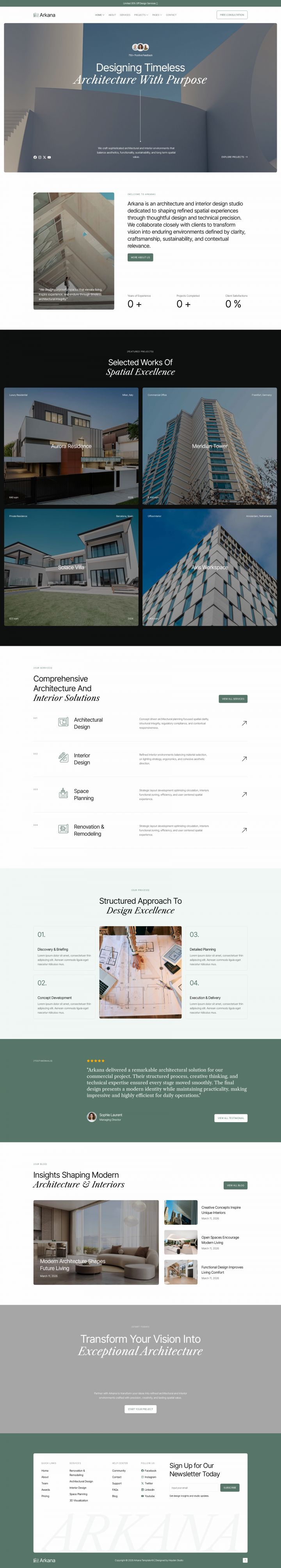 WordPress шаблон ThemeForest Arkana