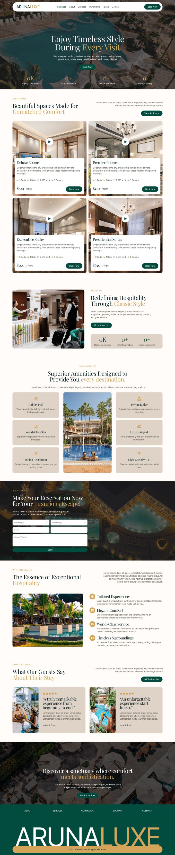 Шаблон ThemeForest ArunaLuxe WordPress шаблон ThemeForest ArunaLuxe