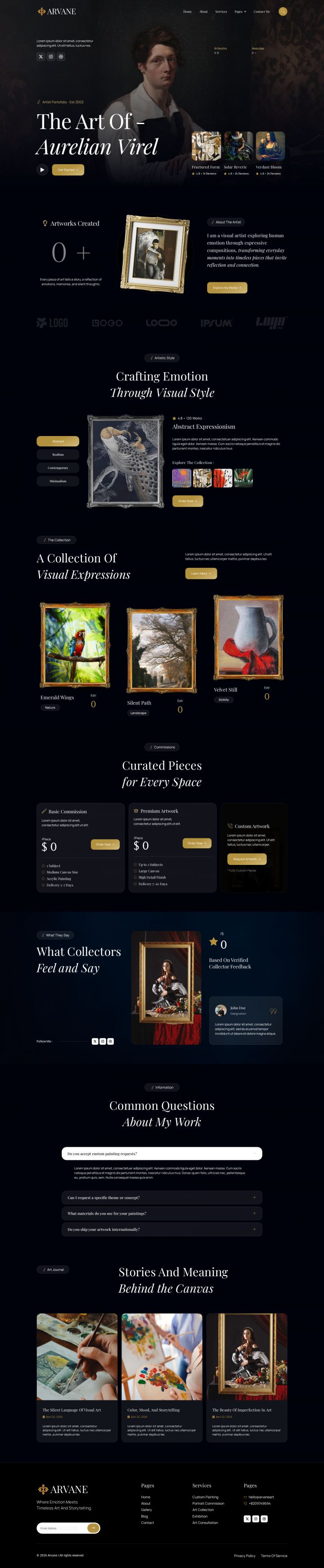 WordPress шаблон ThemeForest Arvane