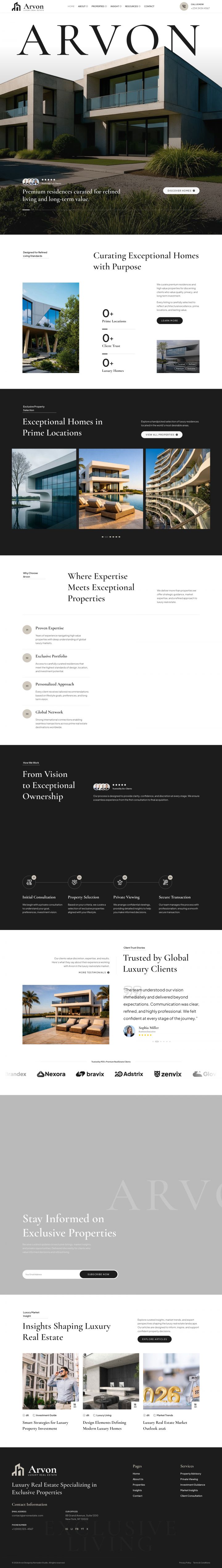 Шаблон ThemeForest ARVON WordPress шаблон ThemeForest ARVON