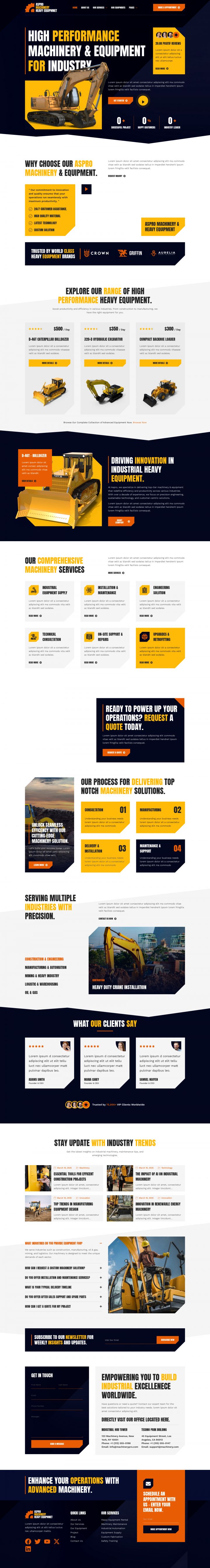 Шаблон ThemeForest Aspro WordPress шаблон ThemeForest Aspro